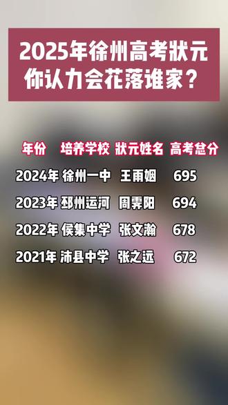 你们认为这次高考状元能来自哪个学校呢