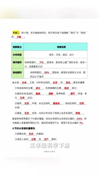 2026年三年级科学下册知识点汇总共35页#三年级 #三年级科学 #三年级下册科学 #三年级科学知识点总结 #三年级科学重点