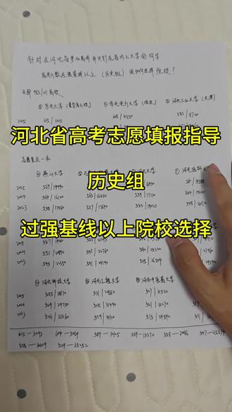 历史组分数过强基线的河北考生,可以看看这些本科院校 #高考志愿填表指南 #高考 #高考志愿填报 #河北省高考 #院校选择