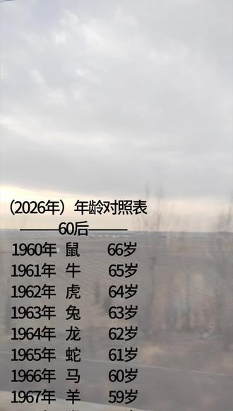 2026年龄对照表
最全年龄对照表
你今年几岁了?……