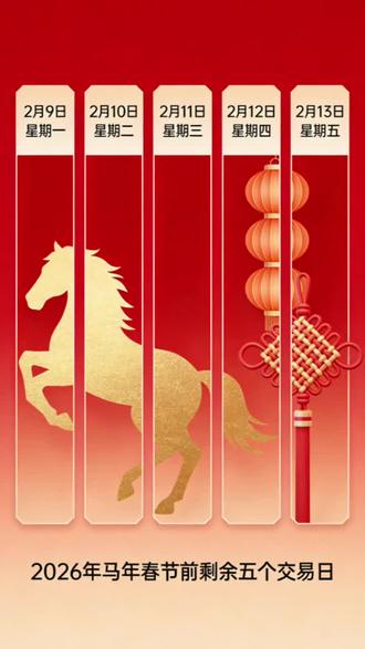 春节前最后5个交易日,A股、港股、美股、黄金休市时间一次说清!
节前操作以稳为主,不追高、不重仓,安心过大年~#A股 #春节休市 #黄金#港股#金融小知识