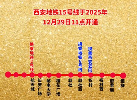 官宣了,西安地铁15号线!西安地铁15号线!西安地铁15号线于2025年12月29日11点开通