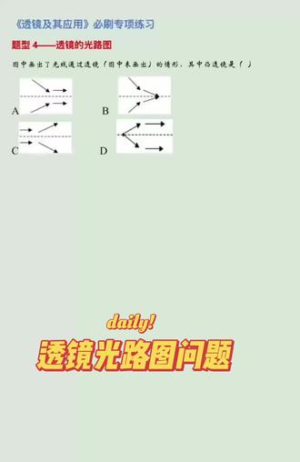 八上物理期末考试押题 透镜及其应用 透镜光路图问题
#初中物理#凸透镜成像规律 #你学会了吗 #期末考试