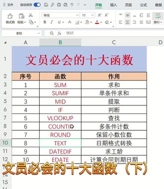 下期#excel操作技巧 #零基础学电脑知识 #青年创作者扶持计划@DOU+小助手