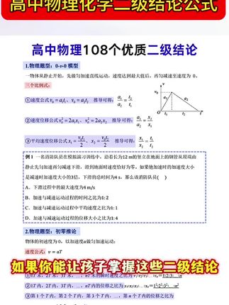 到高中,吃透这些二级结论,打开解题思路和做题效率!#高中物理 #高中化学 #高中二级结论 #学霸秘籍 #高一
