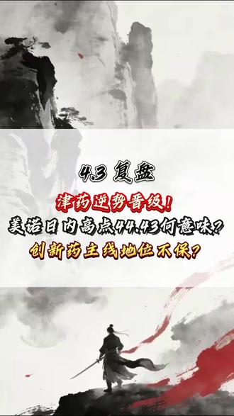 4.3复盘,感谢平台#股票 #创新药 #津药药业 #美诺华 #万邦德