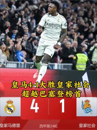 皇家马德里4-1大胜皇家社会,成功超越巴塞罗那暂登顶榜首,维尼修斯造双点!#精彩进球瞬间 #创作者中心 #创作灵感 #皇家马德里 #维尼修斯
