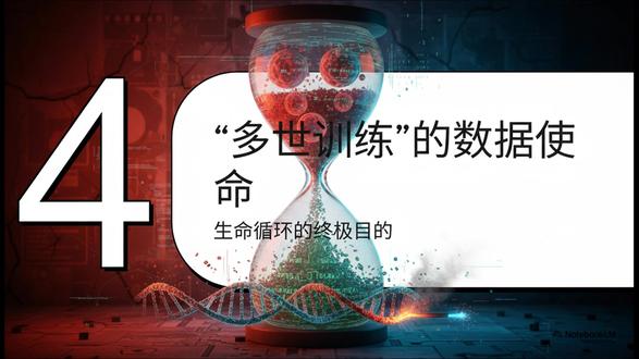 高维造人:为什么咱们不能长生不老?
死亡不是Bug,而是架构师故意打上的“安全补丁”。为了防止你这个被捕获的意识在一个账号上玩太久从而看穿系统的真相,他们用 DNA 端粒锁死了你的最高寿命,强制你定期“销号重来”。
#长生不老 #死亡真相 #端粒酶 #生命倒计时 #系统漏洞
