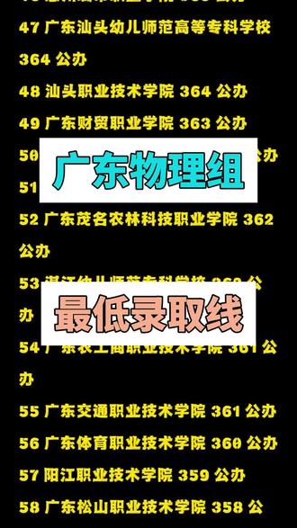 广东夏季高考物理组最低录取线 广东夏季高考物理组公办院校最低录取线大全#专科投档线 #广东高考分数线 #广东填志愿 #志愿填报 #广东高考出分