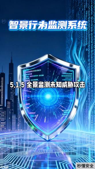 5.1.5全景系统监测未知威胁攻击 #网络安全 #卡通人物 #动画 #知识普及 #简单易学
全景系统轻松解决未知威胁、APT攻击监测难题,安全世界任你遨游,应该怎么做呢,关注秒懂安全,让网络安全变得更简单