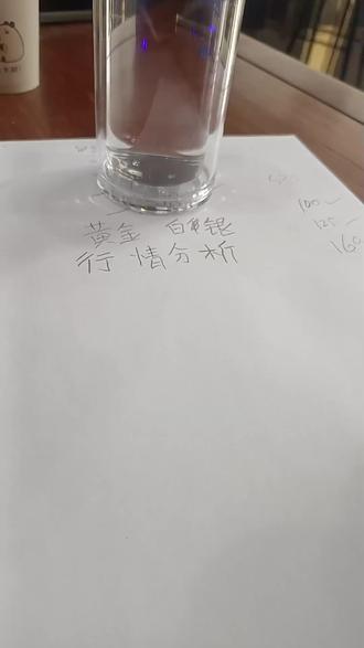 行情分析,一点都不带错的