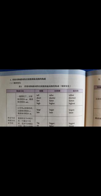 人教版英语8年级上册第106页。