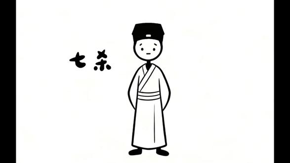 七杀 七杀代表着极端环境下诞生的生存本能
它意味着:压迫、危机、不安全感、强烈控制欲
所以极致行动力七杀重的人,往往不是天生强大,
而是很早就知道没人会保护自己。#七杀#传统文化#十神