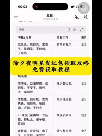 2026除夕夜明星红包发放明细获取教程。2026除夕明星红包#除夕明星红包雨 #明星除夕发红包 #微博红包 明星微博发红包怎么抢 红包分组微博 抢红包微博 微博怎么抢明星红包 明星给粉丝发红包了 明星红包入口 除夕微博明星红包 陈哲远除夕红包 张凌赫除夕红包 鹿晗除夕红包 张若昀除夕红包 王楚然除夕红包 敖瑞鹏除夕红包 马思纯除夕红包 除夕明星红包领取 除夕明星红包时间 除夕明星红包攻略 微博除夕红包 明星除夕红包提现 人人可领明星红包 微博抢明星红包 微博明星红包领取入口 微博福袋领取方法 微博红包提现规则 张凌赫红包领取 张凌赫福袋抢法陈哲远微博红包领取 陈哲远红包封面领取 陈哲远微信红包封面获取 鹿晗2026微博红包时间 马思纯微博红包 张若昀微博红包 王楚然微博红包 敖瑞鹏微博红包 微博过年红包提醒设置 微博明星红包发放时间查询 微博红包提现到微信 除夕夜微博红包攻略 春节微博明星红包活动 #人类对豆包的开发不足百分之一 #明星红包领取攻略 任何人可领的明星红包 微博抢红包关键词 2026春节明星红包领取方式 除夕夜发红包祝福语 除夕夜发红包文案 除夕夜发红包顺序 除夕夜发红包最佳时间 豆包春晚活动规则