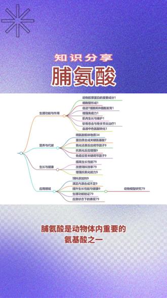 脯氨酸在动物上的应用#脯氨酸#饲料添加剂