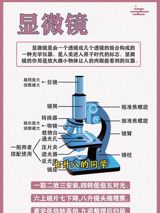 生地考试复习没头绪?别慌!万唯新书《生地识图填图速记》帮你搞定!#学霸秘籍 #学习方法 #生地会考 #生地政史提分