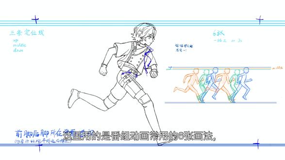 【动画教程】超简单的跑步动画的绘制方法 ft.小琥珀 不懂可以留言?
小练习 总结了一些知识点
基本上记住这些就可以画出来了
#动画教程 #樱河琥珀 #es #偶像梦幻祭 #procreate绘画