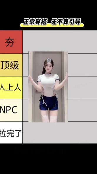 从夯到拉锐评健身博主,太夯了#选美大赛 #模特 #冷知识科普 #女演员 #美女