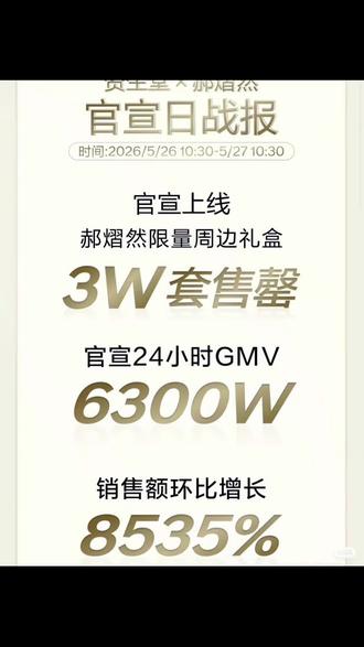 咋家果然厉害,恭喜恭喜#郝熠然 #资生堂