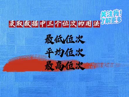 志愿填报——最低位次、平均位次、最高位次的用法。 如何根据三个位次数据判断冲稳保#高考 #志愿填报 #大学 #高考志愿 #家长必读