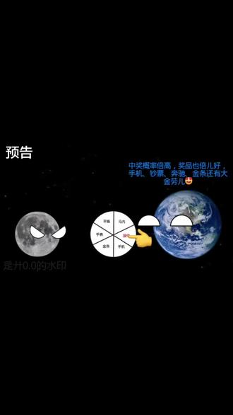 中奖概率倍儿高#星球动画 #星球#中奖概率倍儿高#抽象
