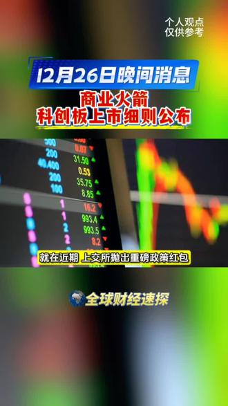 资本入局!商业火箭上市新规落地,航天赛道迎来历史性机遇#全球看点 #财经 #商业航天 #知识分享