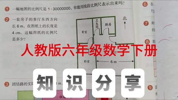 比例尺练习题 人教版六年级数学下册,数学书第54页第1、2题。#比例尺#六年级数学#创作灵感 #小学数学#比例尺应用