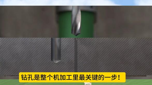 机加工人必备必藏!钻孔+螺纹底孔参数表#数控编程 #机械加工 #操机 #螺纹