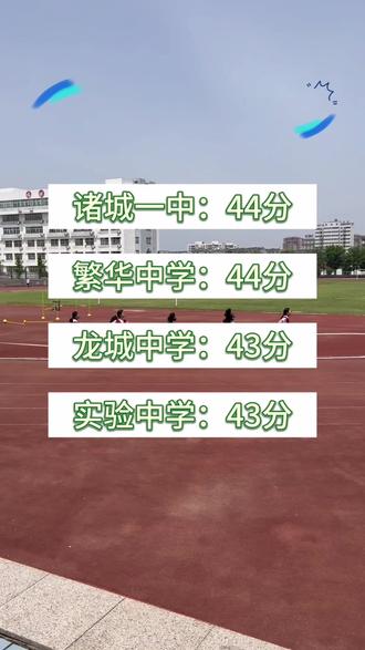 24年诸城中考分数线