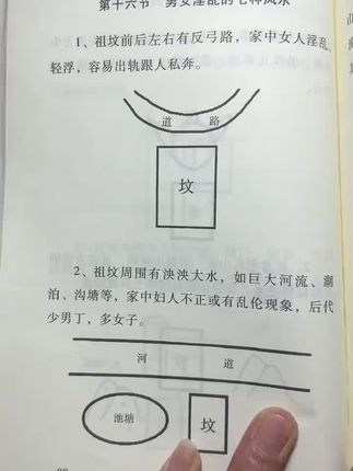 阴宅大全