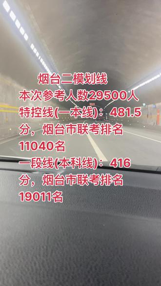 烟台二模划线来了
#山东高考