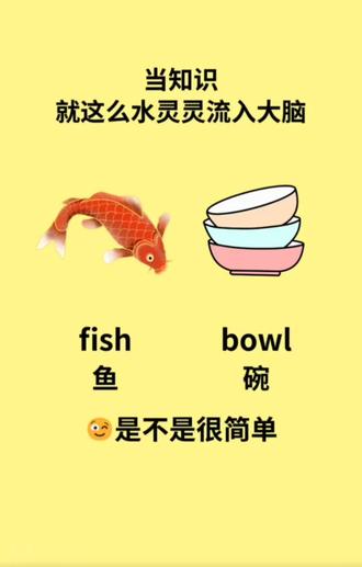 fishbowl是什么意思呢?#学英语 #单词 #单词拆分记忆 #零基础学英语技巧 #每天学习英语一点点