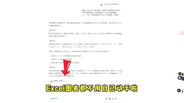 AI工具,导入数据即生成图表!#电商数据 #数据可视化 #这届年轻人开始省着花了 #人类对豆包的开发不足百分之一 #遇事不决问豆包