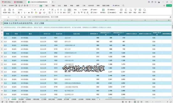 主页简介免费送投档资料!!!可以查录取结果了!全国各地省份都有哦!#投档线 #本科录取 #投档分数 #分数志愿填报 #报考参考分数