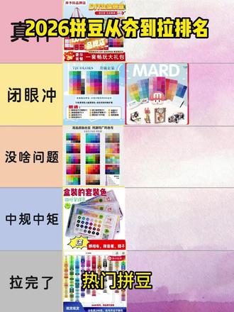 2026年热门拼豆从夯到拉排行榜
#拼豆 #岸予际拼豆 #过年#拼豆推荐 #我染上了拼豆