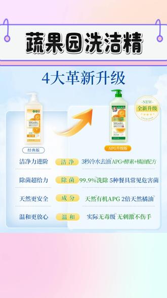 【天然不伤手】蔬果园升级款餐具净APG大容量家庭装冷水去油洗洁精#蔬果园洗洁精 #大容量洗洁精 #去油洗洁精 #家庭装洗洁精 #餐具净