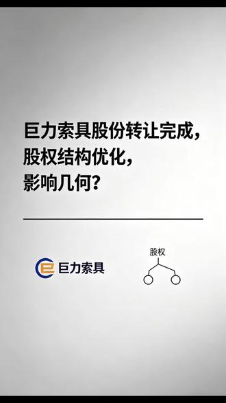 巨力索具股份转让完成,股权结构优化,影响几何?#巨力索具股票 #巨力索具 #财经股票 #股票分析 #股票