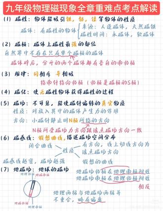 九年级物理磁现象全章重难点考点解读