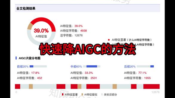 分享几个快速降低论文AIGC率的小方法#论文 #aigc率