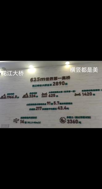 为大国工匠点赞!花江大桥 横看竖看都最美