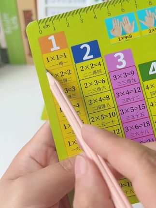 一升二的小朋友暑假可以准备一套九九乘法表,每天背一遍提升口算能力,侧边还是尺子,真的很方便#乘法口诀表 #二年级 #学习用品