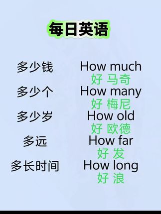 #每天跟我涨知识 #零基础英语 #每日英语 #每天学习一点点