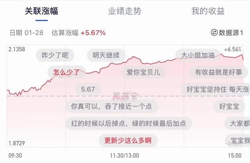 当养了🐔后,看弹幕都能笑死🤣#养基宝