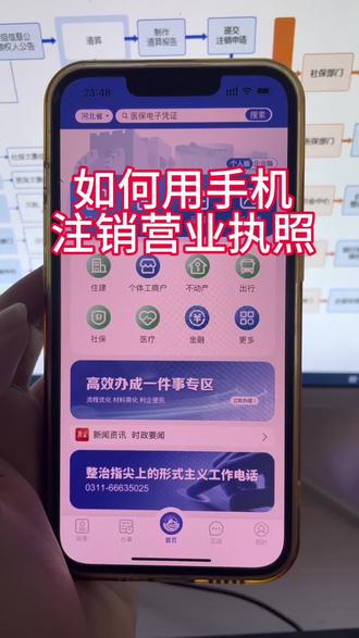 如何用手机注销个体户营业执照#营业执照注销流程 #个体户注销流程 #营业执照网上注销