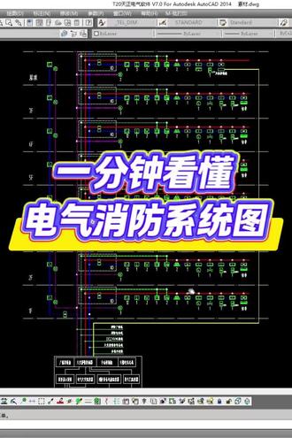 一分钟看懂电气消防系统图#火灾自动报警系统 #电气消防