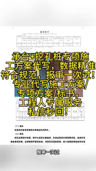 桥梁施工救星!承台+挖孔桩专项施工方案代写✅
✅ 承台浅孔松动爆破参数设计
✅ 挖孔桩护壁施工&配筋设计
✅ 边坡喷锚加固方案
✅ 光面爆破&起爆网路设计
✅ 止水、安全管控全流程
数据精准、符合规范,报审一次过!
专业代写施工方案/专项方案/标书,工程人专属服务,私信秒回!
#工程人 #施工方案代写 #桥梁工程 #挖孔桩施工 #桥梁施工方案