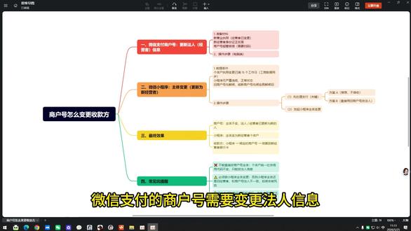 执照变更后,小程序收款方怎么变更 #小程序 #微信小程序 #微信小程序开发 #小程序教程 #小程序制作