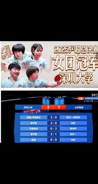 #2025年南京乒超总决赛决赛#深圳大学3:1战胜山东鲁能,获得乒超总决赛冠军#大丫头、小蘑菇、平野棒棒哒!!!恭喜深大幼儿园!!!