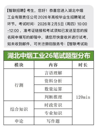 湖北中烟工业26笔试题型分布,历年真题分享~
湖北中烟 2026 校招笔试定于2 月 5 日 10:00-12:00,时长 120 分钟,题型涵盖行测、综合知识、申论三大模块,考查全面且侧重综合能力。
行测为核心模块,包含言语理解、资料分析、数量运算、判断推理,题型与公考行测一致,侧重逻辑思维与数理分析能力;综合知识融合时政常识与专业知识,需关注近期时政热点及烟草行业相关专业内容;申论仅设写作题,考查文字表达与问题分析能力。
整体考试时间紧张,需合理分配各模块答题时间,建议重点突破行测高频考点,积累时政与专业知识,提前练习写作,提升答题效率与准确率。
#湖北中烟工业 #湖北中烟工业笔试 #湖北中烟笔试 #湖北中烟笔试真题 #湖北中烟笔试资料