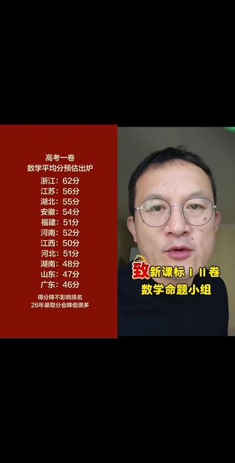 数学考题出的可能让很多孩子数学不及格🐻
儿子平时成绩稳定在120~出来眼睛都红啦!
#高考数学命题人
